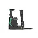 Reachtrucks